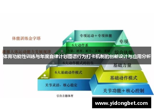 体育功能性训练与年度自律计划图谱行为打卡机制的创新设计与应用分析